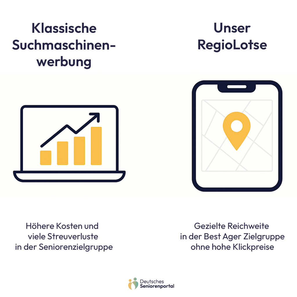 RegioLotse-GRafik-Suchmaschine-Vorteile